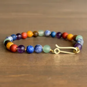 Matte Round Chakra Bead Bracelet